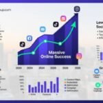 bouncemediagroupcom social stat
